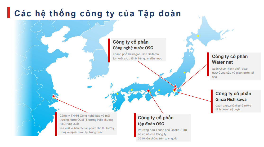 Hình ảnh minh họa