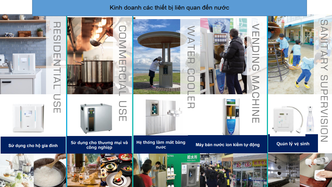 Hình ảnh minh họa