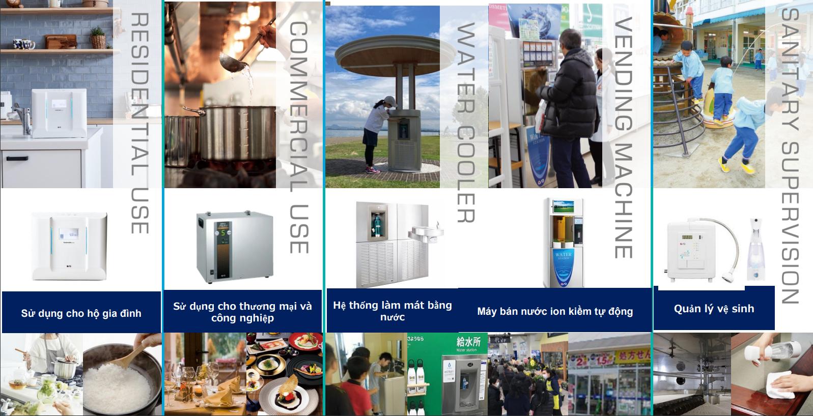 Hình ảnh minh họa